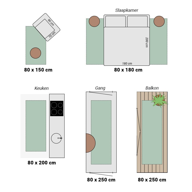 High pile runner - Enjoy Terra